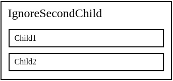 React.Children.map