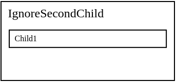 React.Children.map